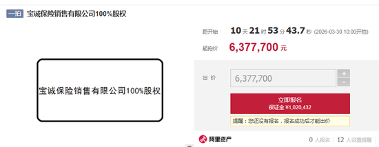  三家中介股权司法处置；行业迈向专业化新时代。 股票财经 三家中介股权司法处置；行业迈向专业化新时代。 股票财经