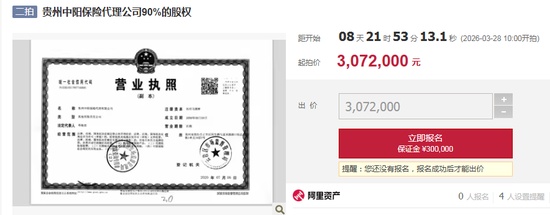  三家中介股权司法处置；行业迈向专业化新时代。 股票财经 三家中介股权司法处置；行业迈向专业化新时代。 股票财经