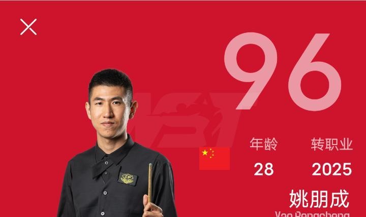  数据复盘：斯诺克资格赛首日攻防密码，6-0与4-1背后的技术迭代 体育新闻