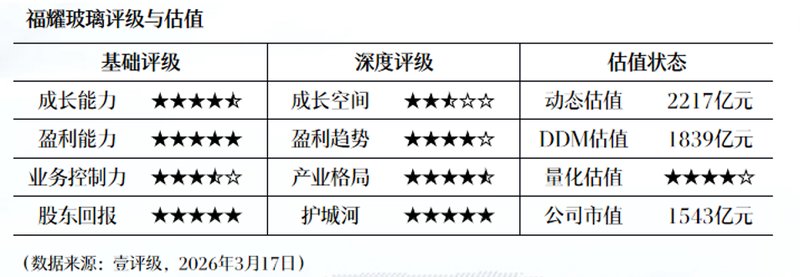  深度拆解：机构为何扎堆调研这13家药企？资金加仓背后藏着怎样的创新药投资逻辑 股票财经
