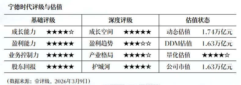  昊志机电主轴技术深耕：净利润增速领跑同行的底层逻辑 股票财经