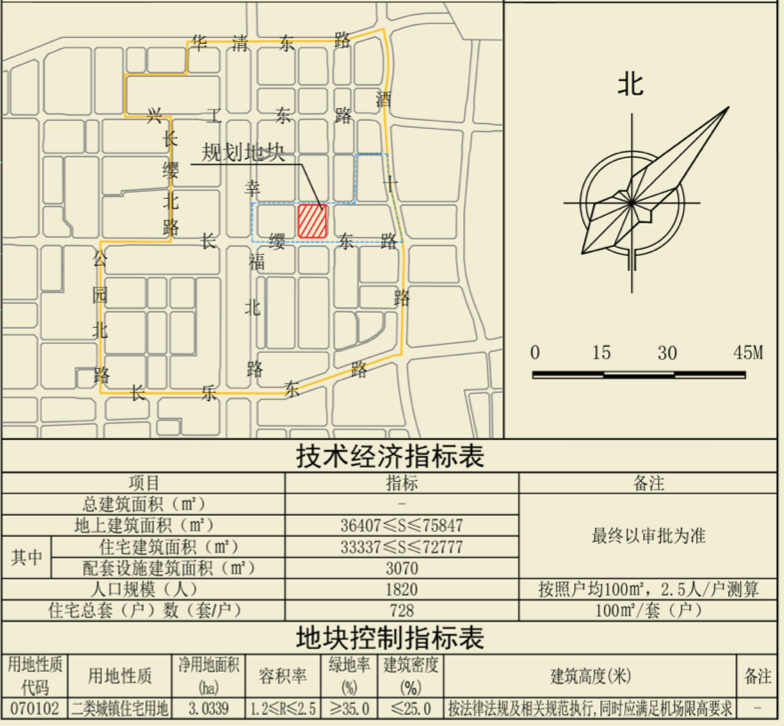  西安城东低密宅地稀缺逻辑：幸福林带45亩纯住宅地规划全解 房产家居