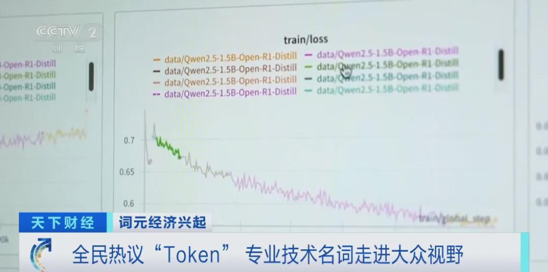  从词元到算力：AI计量革命的深层逻辑与产业变局 IT技术