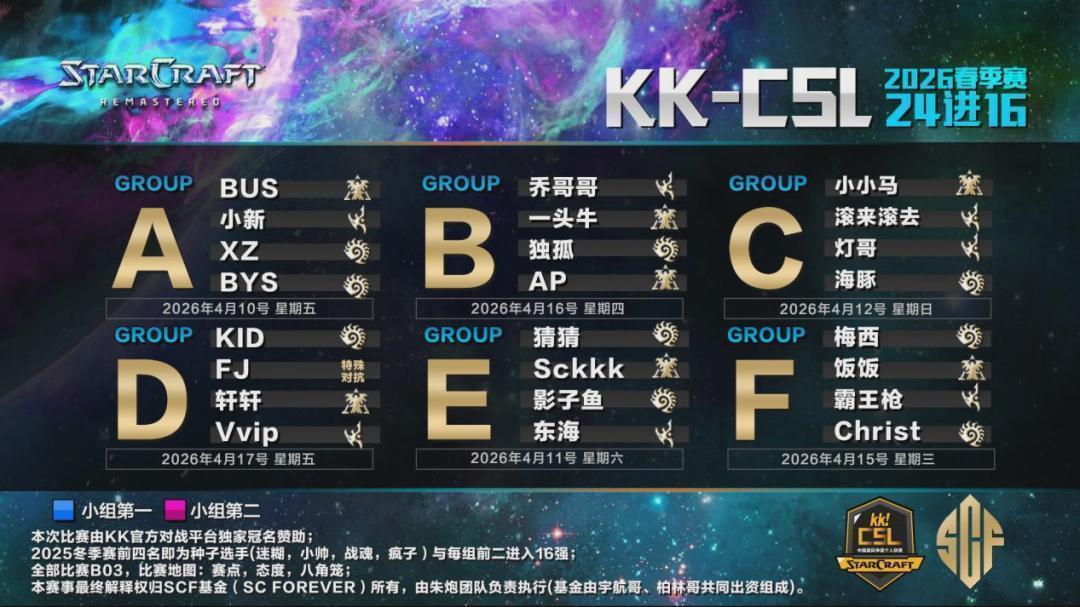 有些热爱不会冷却：当星际老炮儿再次吹响集结号 游戏攻略